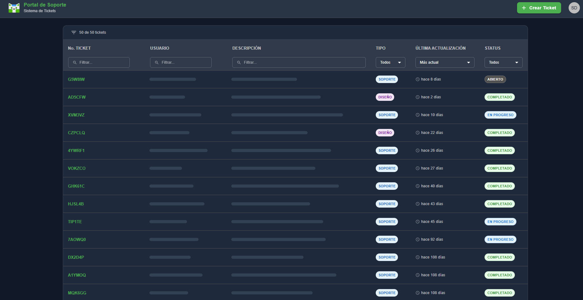 Tabla de tickets del portal de soporte con filtros por estado